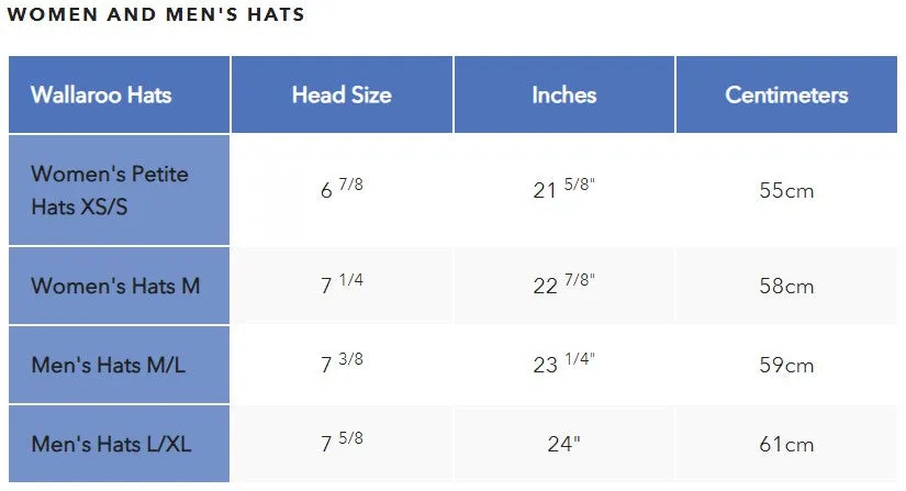 Wallaroo Carter Hat