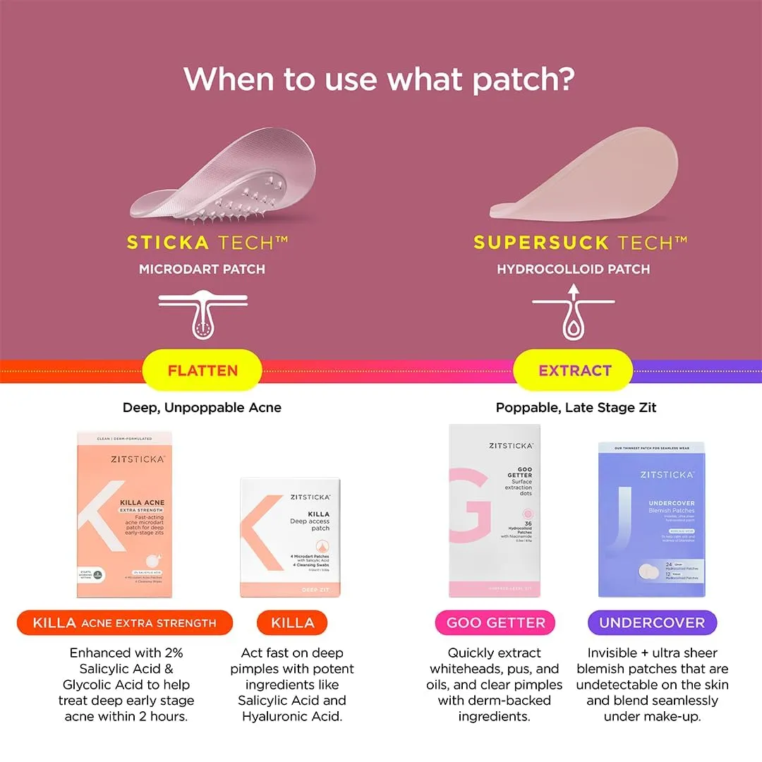 ZitSticka Pimple Patches for Face and Body, Hydrocolloid Patches to Cover Zits & Blemishes, Acne Patches or Zit Spot Stickers, Body Blemish Patch (UNDERCOVER INVISIBLE 36 Pack)